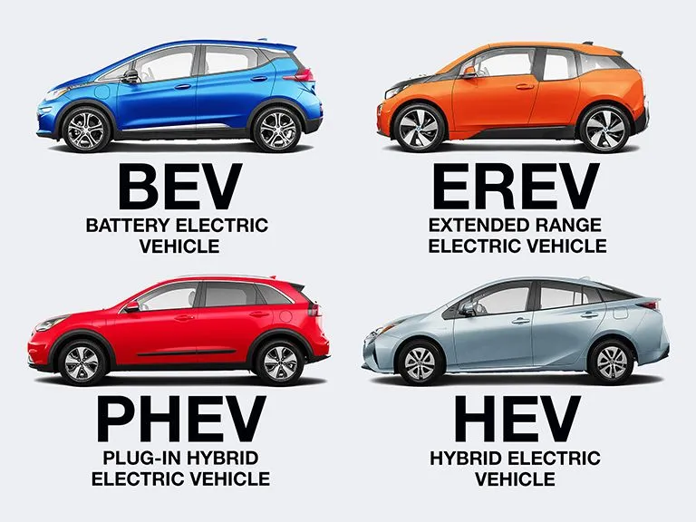 Hybrid vehicles deals examples